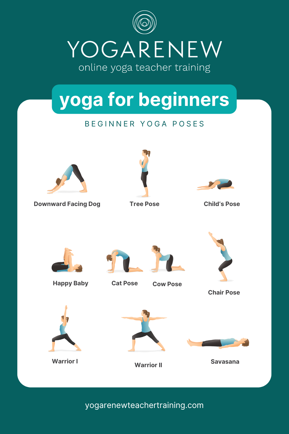 Yoga for Beginners PDF with all the poses: Downward Facing Dog, Tree, Child's Pose, Happy Baby, Cat/Cow, Chair Pose, Warrior 1, Warrior 2, and Savasana