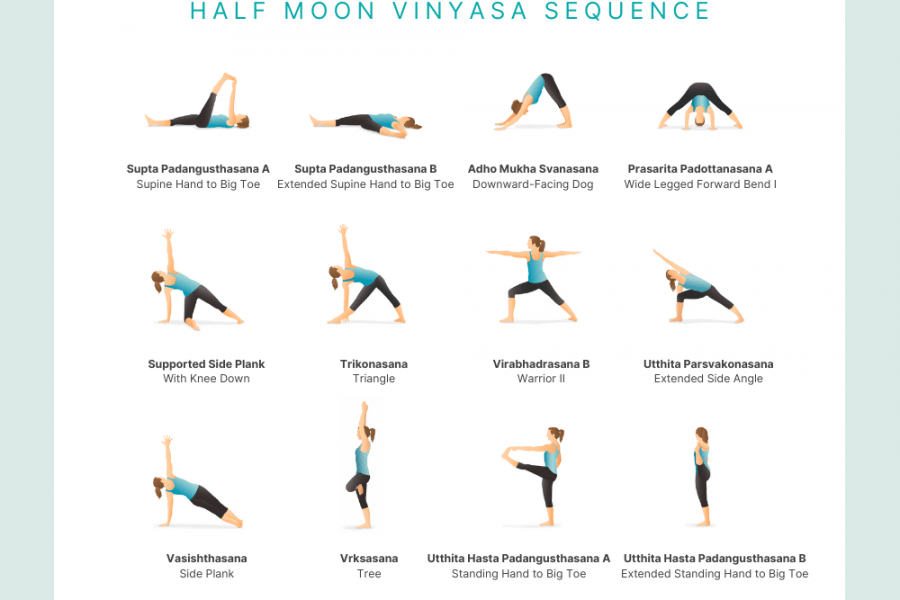 Ardha Chandrasana Sequence Sheet