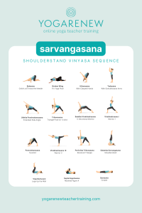 standing yoga sequences