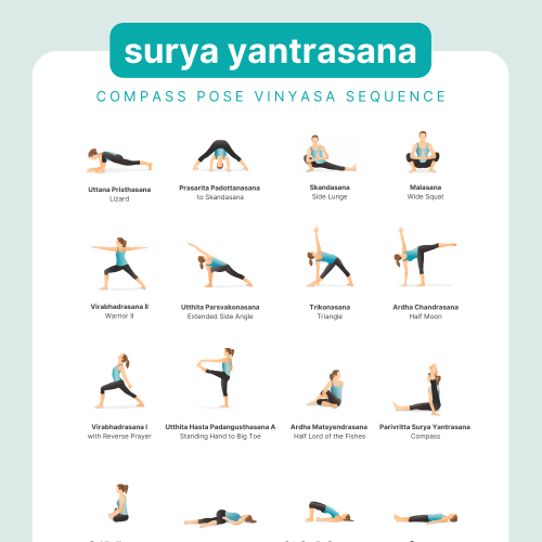 Weekly Class Theme: Tapas | YogaRenew