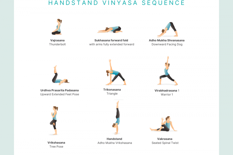Handstand Sequence PDF