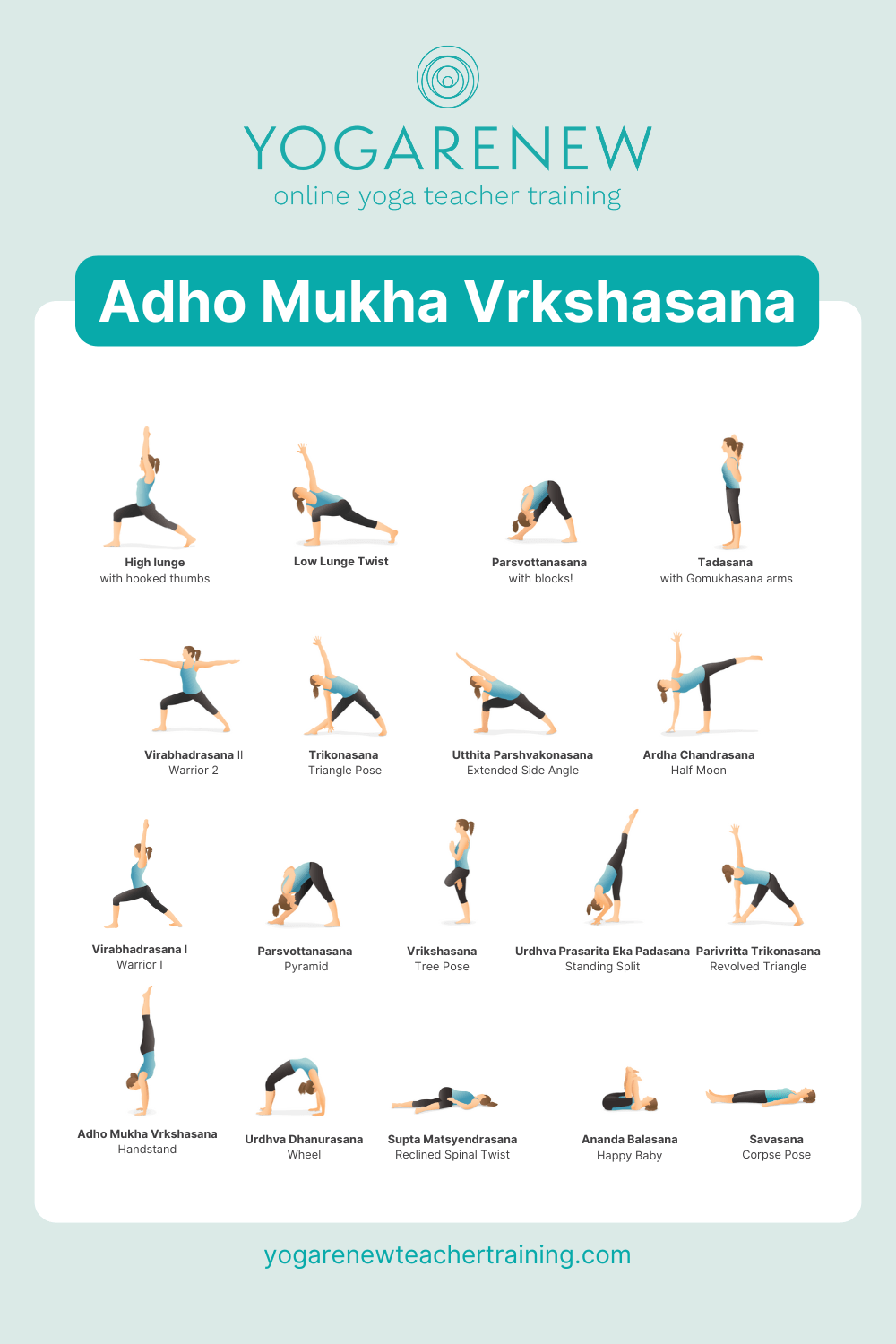 Adho Muka Vrksasana (Handstand as the peak pose Vinyasa Yoga Sequence PDF)