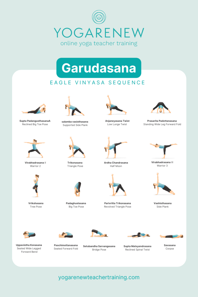 Garudasana (Eagle Pose) Sequence | YogaRenew