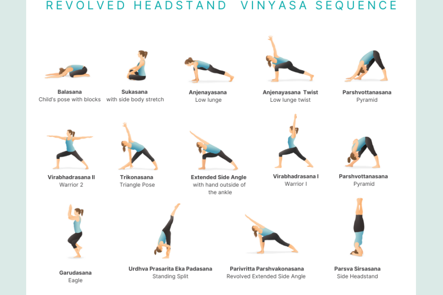 Revolved Headstand yoga sequence PDF including all the prep poses leading toward Revolved Headstand