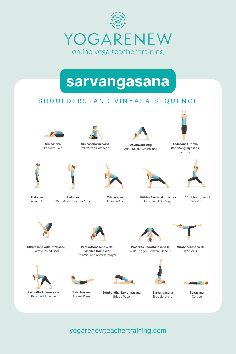 A Yoga Flow Sequence for Stronger Abs
