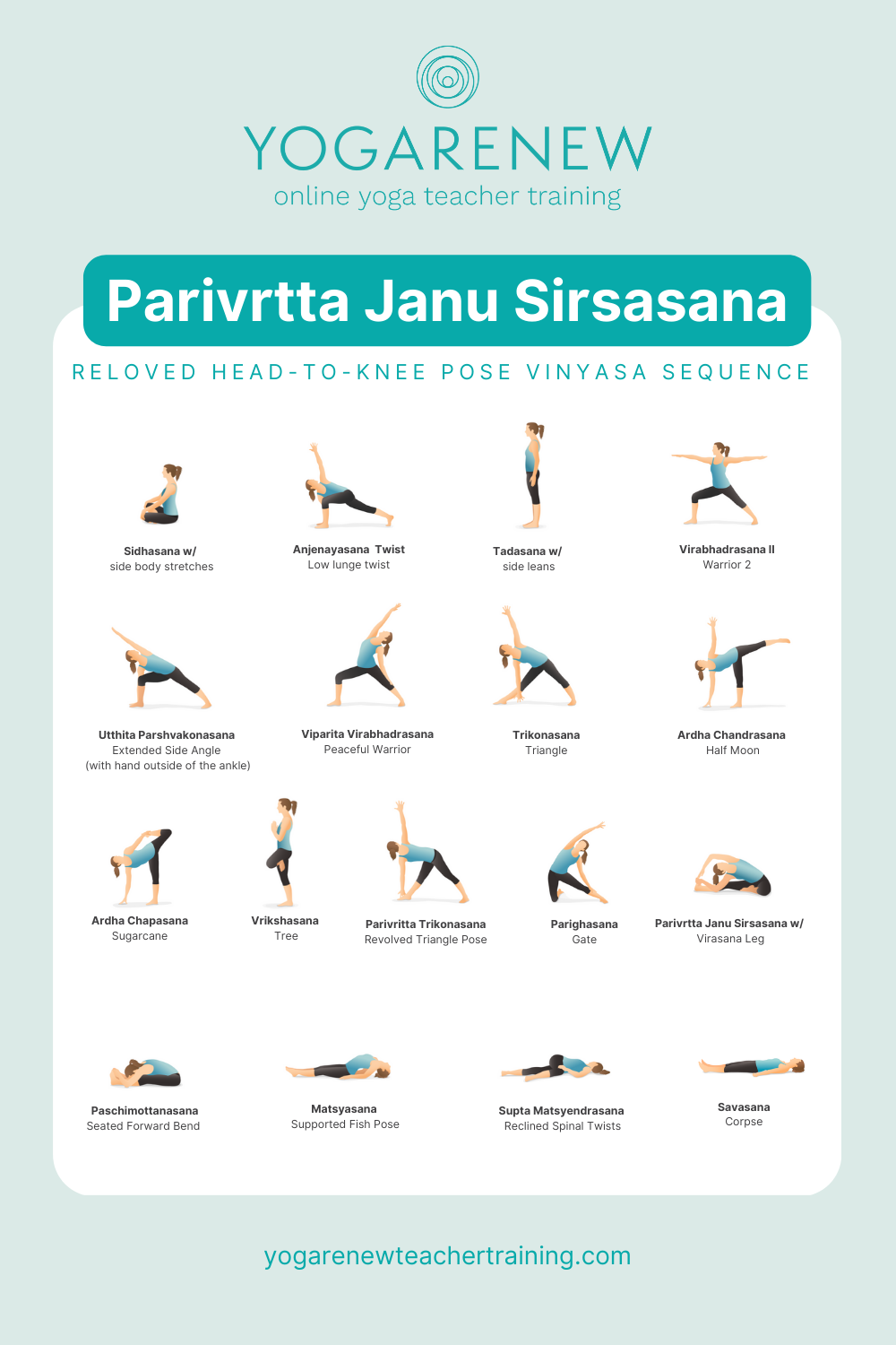Indian Acro Yoga - Parivrtta Janu Sirsasana is twisted-head-to