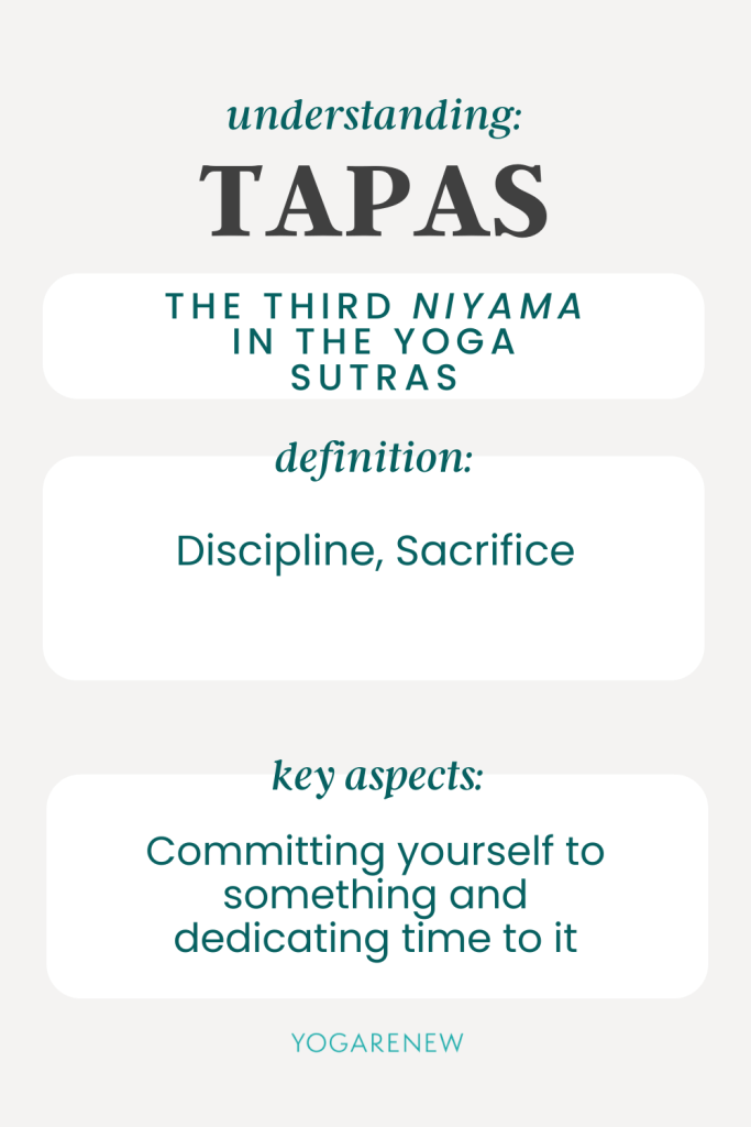 Tapas infographic reads: Understanding Tapas: The third Niyama in the Yoga Sutras. Definition: Discipline, Sacrifice. Key aspects: Committing yourself to something and dedicating time to it.