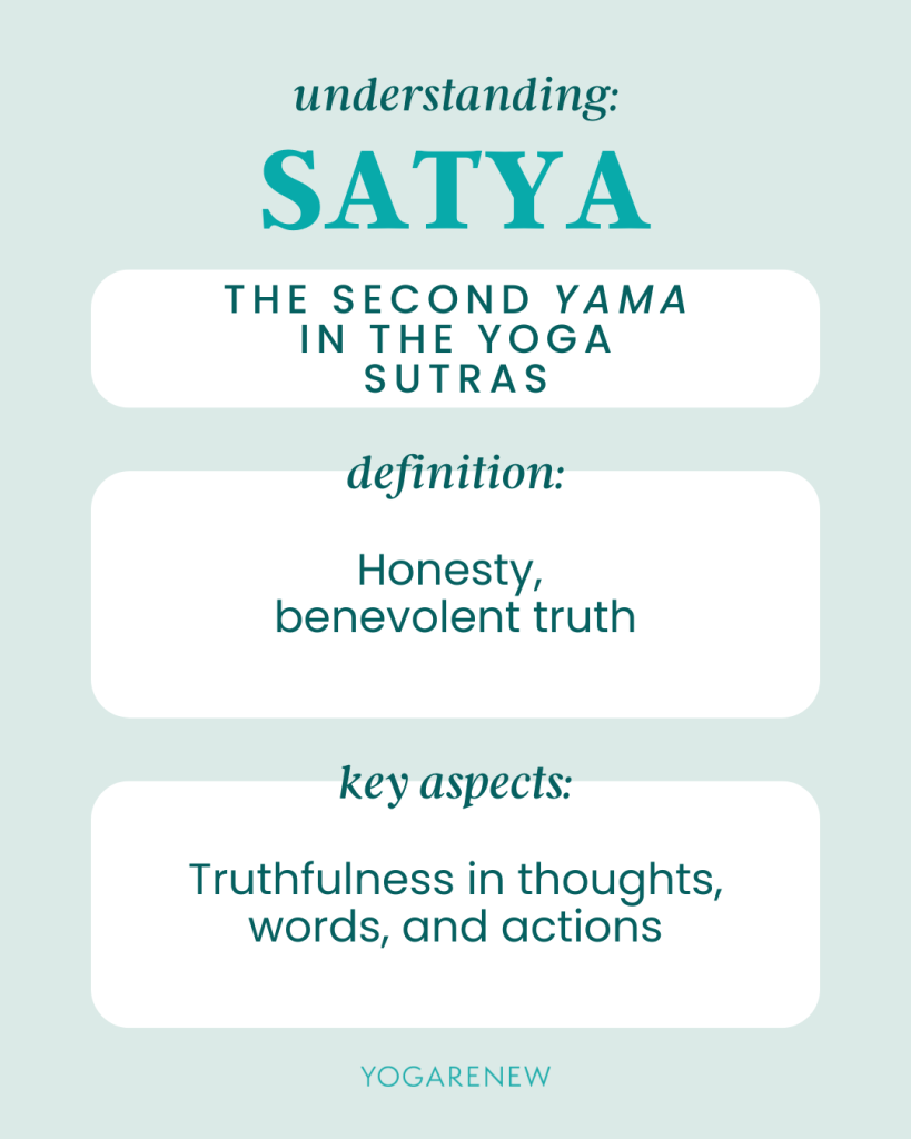 An infographic on Satya. Understanding Satya, The Second Yama in the Yoga Sutras
