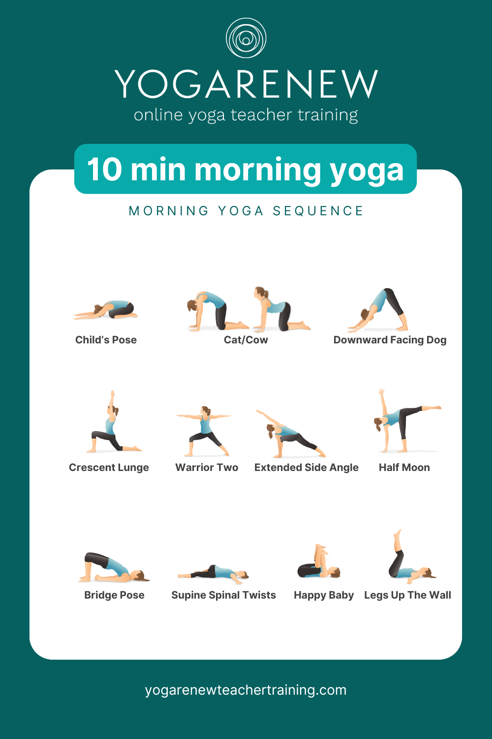 10 minute morning yoga sequence pdf with all the poses: child's, cat/cow, down dog, crescent lunge, warrior 2, extended side angle, half moon, bridge, supine spinal twist, bridge, happy baby and savasana