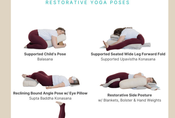 restorative yoga class template with all the poses